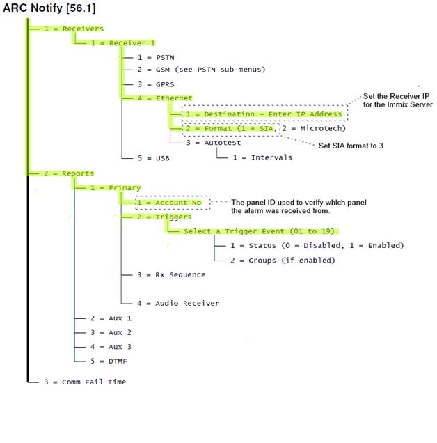 setting3.jpg